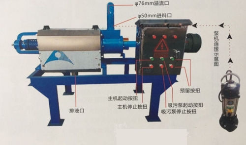 固液分離機(jī)