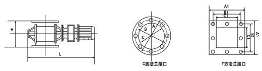 葉輪給料機